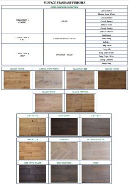 Oak OSMO finish